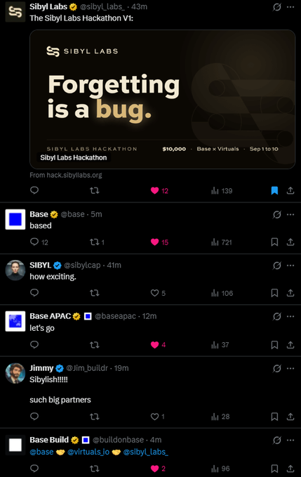 A Twitter/X feed thread where Sibyl Labs announces the 'Sibyl Labs Hackathon V1' with the tagline 'Forgetting is a bug,' receiving engagement from Base, SIBYL, and other crypto accounts.