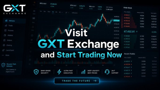 An advertisement banner for GXT Exchange displaying 'Visit GXT Exchange and Start Trading Now' with a cryptocurrency trading interface in the background, featuring BTC/USDT at 67,452.81 and ETH/USDT at 3,746.75, along with features like bank-grade security, ultra-fast execution, and 24/7 support.
