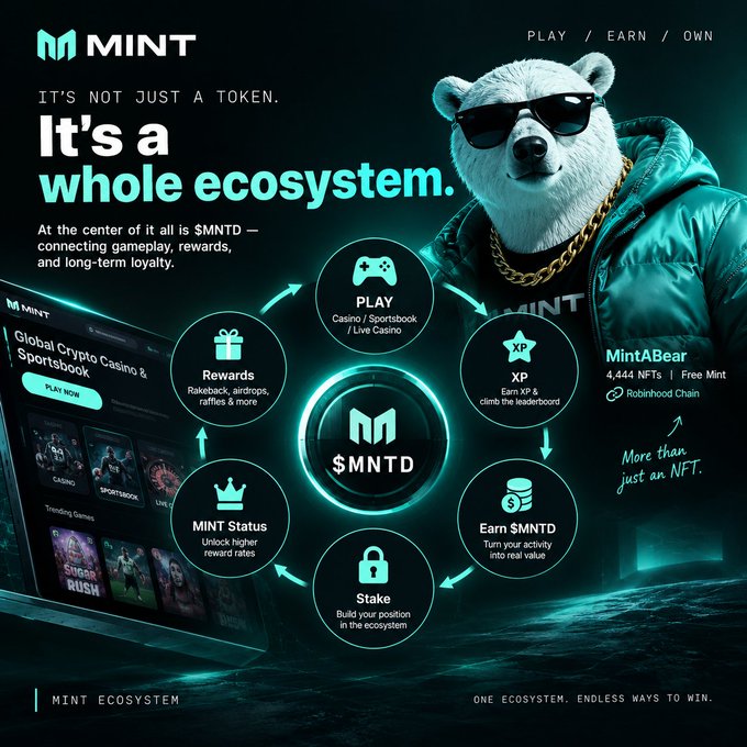 The image is a promotional graphic for the MINT ecosystem, featuring a cool bear mascot wearing sunglasses and a gold chain alongside a laptop displaying the platform's casino and sportsbook interface. At the center is a circular diagram showing how $MNTD connects gameplay (Casino/Sportsbook/Live Casino), XP, staking, MINT Status, and rewards—reinforcing the post's point that $MNTD functions as the core hub of the entire ecosystem rather than just a standalone token.