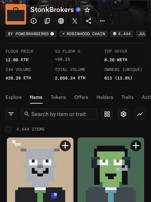 A screenshot of an NFT marketplace listing for the 'StonkBrokers' collection by POWERRANGER69 on the Robinhood Chain, showing a floor price of 12.00 ETH and 4,444 items.