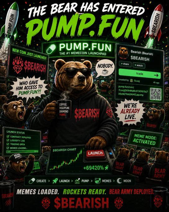 A promotional image for '$BEARISH' on Pump.fun, the #1 Memecoin Launchpad, featuring a bear in sunglasses holding coffee with a +69420% chart and 'Bear Army' memes.
