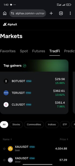 The AlphaX TradFi markets show $BOT-USDT as the top gainer at 15.88%, followed by $TER-USDT at 13.62% and $CLS-USDT at 7.96%.