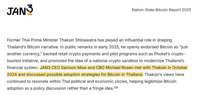 A screenshot of a document titled 'Nation-State Bitcoin Report 2025' from JAN3, discussing former Thai Prime Minister Thaksin Shinawatra's role in shaping Thailand's Bitcoin narrative, with key details highlighted in yellow.