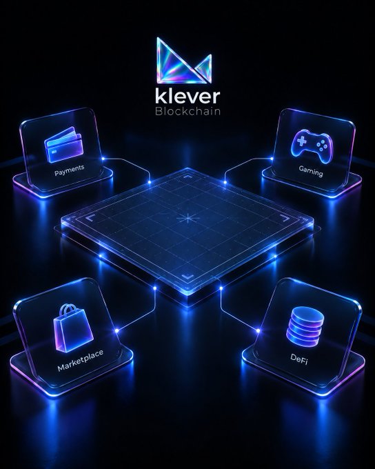 A promotional graphic for 'klever Blockchain' showing a glowing blue platform connecting four service categories: Payments, Gaming, Marketplace, and DeFi.