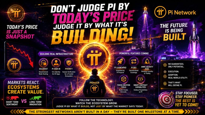 A vibrant promotional graphic for Pi Network featuring the text 'DON'T JUDGE PI BY TODAY'S PRICE JUDGE IT BY WHAT IT'S BUILDING!' along with various features like 'Pi Sign-In', 'PI Launchpad', and 'Pi DEX'.