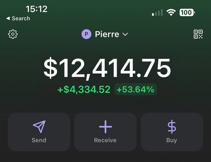 A screenshot of a crypto wallet app showing a balance of $12,414.75 with a gain of +$4,334.52 (+53.64%) under the account name "Pierre," accompanied by a tweet from @MrketInsider offering to send $1,000 to two random people who like, comment "YES," and follow the account — implying the wallet holder's crypto gains could fund such a giveaway.