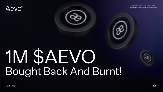 The image is a promotional graphic featuring the Aevo logo and text reading "1M $AEVO Bought Back And Burn!" alongside floating black circular tokens bearing the AEVO symbol against a dark blue gradient background, directly illustrating the post's announcement of burning another 1,000,000 AEVO tokens (with etherscan transaction 0x6f072b4cb...) and highlighting the cumulative 76M AEVO burned to date, representing 7.6% of total supply removed permanently from circulation.
