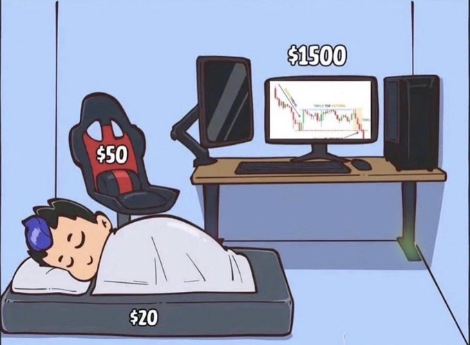 A cartoon illustration showing a trader sleeping on a $20 mattress next to a $50 gaming chair and a $1500 trading setup with multiple monitors displaying charts.