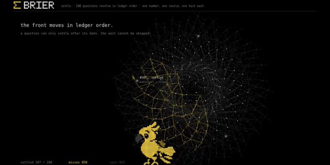 A screenshot of a "Settle" interface for $BRIER on the Robinhood Chain, showing 200 questions resolving in ledger order with 107 settled and 50 misses, featuring a yellow bee mascot next to a constellation-style network graphic and the text "the front moves in ledger order. a question can only settle after its date. the wait cannot be skipped."