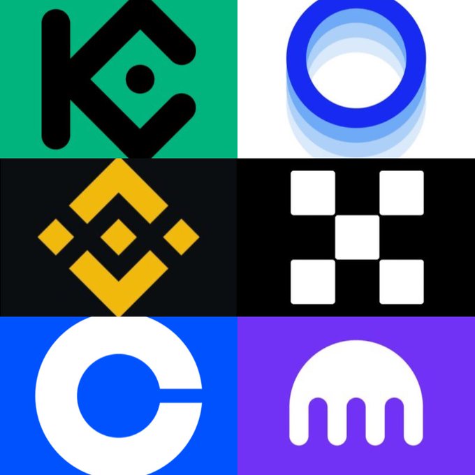 The image features a grid with four different logos representing various exchanges or services related to cryptocurrency trading. The logos include Bitcoin, Binance, OKX, and C.