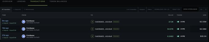 A cryptocurrency transaction history showing transfers of HYPE tokens from Coinbase to Hyperliquid addresses, with values including $6.55M, $6.60M, and $620.24.