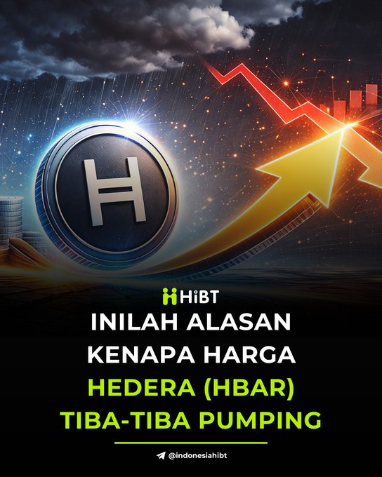 The image features an advertisement for Hyperledger Fabric, which is being promoted as a hot topic in the market. The text in the image reads "HBAR (Hedera) TIB-TIBA PUMPING" and "Indonesia Hetera (HBAR)", indicating that the post is about Hedera's (HBAR) pumpings, which are being discussed on social media platforms like Twitter. This highlights the influence of social media in spreading awareness and generating interest in products or services.