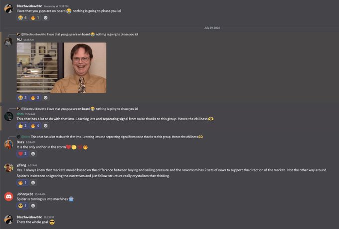 A Discord chat thread shows users discussing the bear market, with Blackwidowdv8c commenting "I love that you guys are on board 😂 nothing is going to phase you lol," followed by replies referencing Dwight Schrute's GIF, market analysis about buying/selling pressure, and a final dismissive comment about Spider turning us into machines.