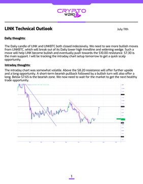 A 'CRYPTO NEWS' article titled 'LINK Technical Outlook' dated July 11th, featuring daily and intraday thoughts about Chainlink (LINK) trading and a price chart.