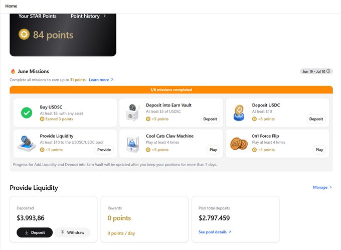 A screenshot of a crypto rewards dashboard showing '84 points' in STAR Points, 'June Missions' with tasks like Buy USDC, Deposit into Earn Vault, and Provide Liquidity, with $3,993.86 deposited and $2,797.459 in pool total deposits.