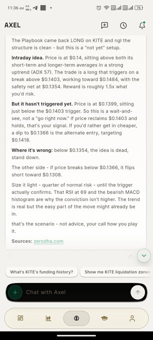 A screenshot of a chat with an AI named AXEL analyzing a trading playbook for KITE, discussing price triggers, stop-losses, and technical indicators like RSI and MACD.