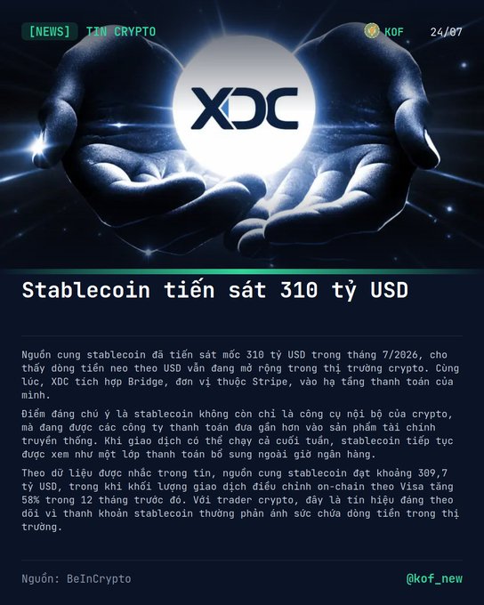 A Vietnamese-language cryptocurrency news post titled 'Stablecoin tiệm cận 310 tỷ USD' featuring an image of hands holding a glowing orb with the 'XDC' logo, discussing XDC Network's hybrid blockchain.