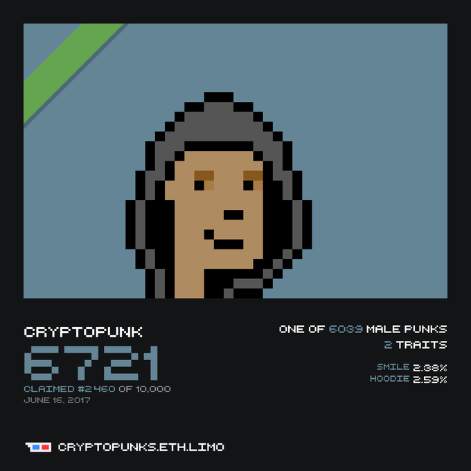 A CryptoPunk NFT (#6721) profile showing a pixelated male character with a hoodie and smile traits, listed as one of 6039 male punks.