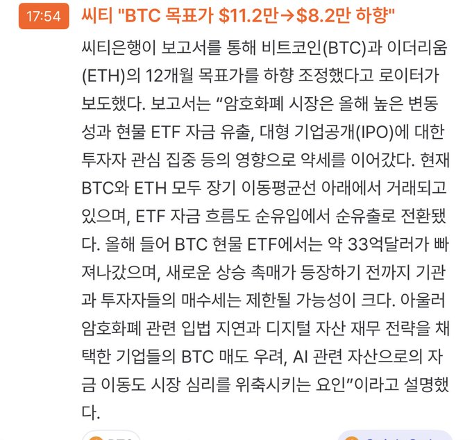 A Korean-language news screenshot reports Citigroup lowering its 12-month price targets for Bitcoin (BTC) to $82K and Ethereum (ETH) to $2.2K, citing high cryptocurrency trading volumes, surging spot ETF inflows, and strong IPO investor interest, while also warning that macroeconomic concerns, monetary easing, and crypto companies' massive BTC holdings pose significant downside risks to the market.