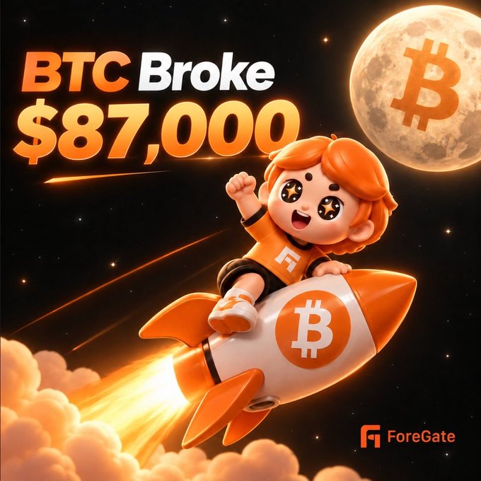 A cartoon character rides a Bitcoin rocket past a moon displaying the BTC logo, with text "BTC Broke $87,000" and the ForeGate branding, visually celebrating Bitcoin's price milestone mentioned in the post.