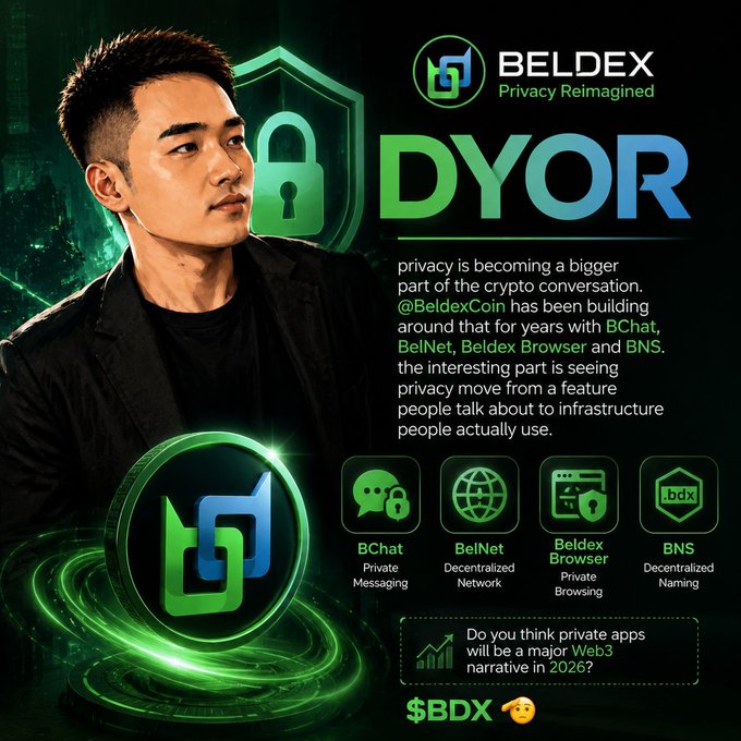 BelDex 'DYOR' (Do Your Own Research) marketing graphic featuring a man, the BelDex logo, and information about their privacy products including BChat, BelNet, Beldex Browser, and BNS, with the ticker $BDX.