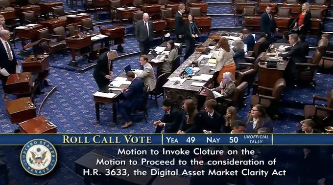 A U.S. Senate floor is shown during a roll call vote, with the official tally displayed at the bottom reading "Yea 49, Nay 50" on the motion to invoke cloture on H.R. 3633, the Digital Asset Market Clarity Act, narrowly failing to advance. The image illustrates the post's claim that Senate Democrats narrowly blocked the Republican-led effort, with the 50-49 vote aligning with the breaking news about the failed crypto legislation.