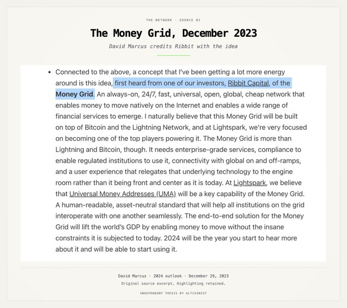 An article excerpt titled 'The Money Grid, December 2023' by David Marcus, discussing the concept of a financial network built on Bitcoin and the Lightning Network, credited to Ribbit Capital.