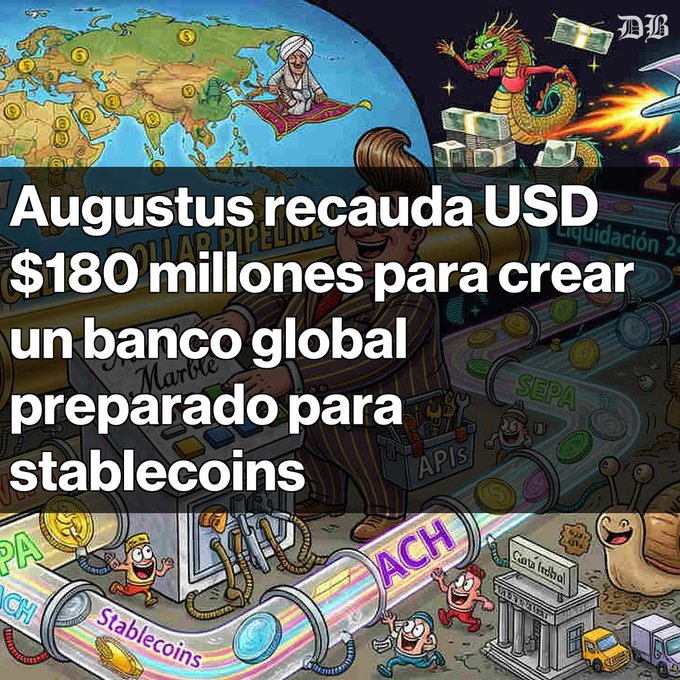 Cartoon illustration with Spanish text overlay reading 'Augustus recauda USD $180 millones para crear un banco global preparado para stablecoins' (Augustus raises $180 million USD to create a global bank prepared for stablecoins), featuring imagery related to payment systems and a dragon.