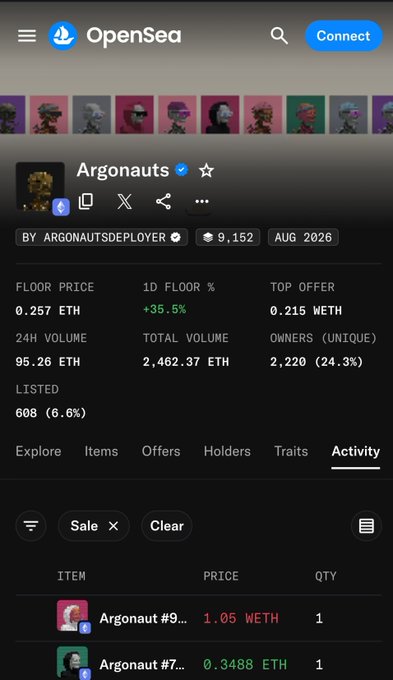 A screenshot of OpenSea showing the 'Argonauts' NFT collection by ARGONAUTSDEPLOYER with a floor price of 0.257 ETH, +35.5% in 1D, and recent sale activity listed.