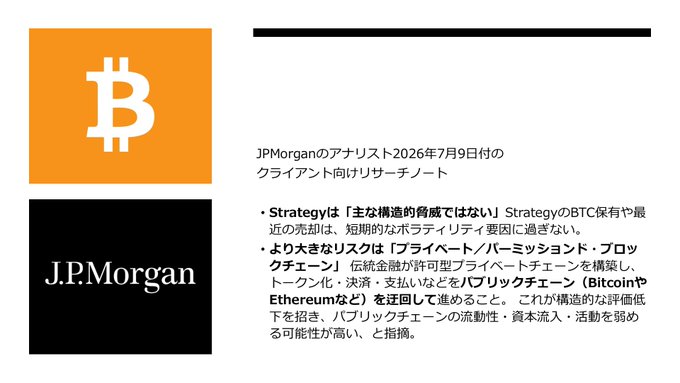 A JPMorgan research note dated July 9, 2026, displayed alongside Bitcoin and JPMorgan logos, outlines analyst views that Strategy (formerly MicroStrategy) is not the main structural threat to BTC, but rather traditional finance adopting private/permissioned blockchains and bypassing public chains like Bitcoin and Ethereum represents the greater long-term risk by reducing on-chain liquidity, capital inflows, and activity.