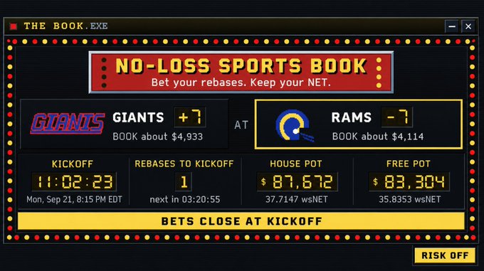 A digital "No-Loss Sports Book" interface displays a wager on the Rams (-7) vs. Giants (+7), showing a House Pot of $87,672 wsNET and Free Pot of $83,304 wsNET, with bets closing at the 11:02:23 kickoff. The "Risk Off" indicator in the bottom corner reflects the post's description of a no-risk sNET bet where the $NET principal remains the same win or lose, with only rebase yield at stake.