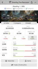 A trading app screenshot showing a SOL position with a market cap of $6.3M, down 15.25%, with PNL details, balance, and unrealized value displayed.