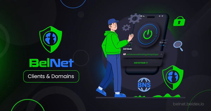A promotional graphic for 'BelNet Clients & Domains' featuring a cartoon man in a green hoodie interacting with a smartphone displaying an 'Exit Node' interface, with the website 'belnet.beldex.io' shown in the corner.