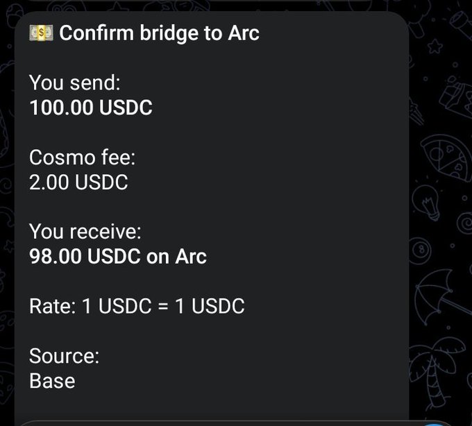 A dark-themed confirmation screen for a blockchain bridge transaction, showing the user sending 100.00 USDC with a 2.00 USDC Cosmo fee, resulting in 98.00 USDC received on the Arc network at a 1:1 rate from Base.