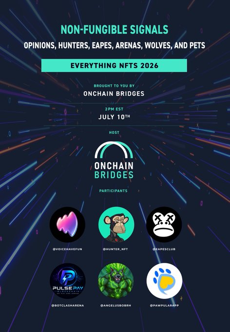 A promotional flyer for 'NON-FUNGIBLE SIGNALS' featuring NFT collections like Bored Apes and BRC-20 tokens, scheduled for July 10th, 2026.