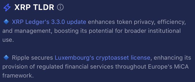 An 'XRP TLDR' news update notes that the XRP Ledger's 3.3.0 update enhances token privacy and efficiency, while Ripple secures Luxembourg's cryptoasset license under Europe's MiCA framework.