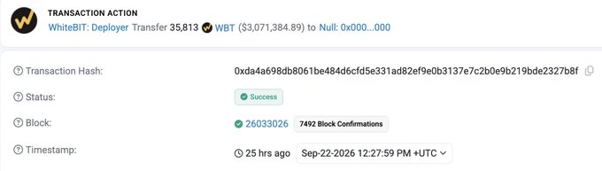 A blockchain transaction confirmation showing WhiteBit's deployer address successfully transferred and burned 35,813 WBT ($3,071,384.89) to the zero address (0x000...000), with transaction hash 0xda4a698db8061be484d6cfd5e331ad82ef9e0b3137e7c2b0e9b219bde2327b8f confirmed at block 26033026 on September 22, 2026, verifying the token burn described in the post.