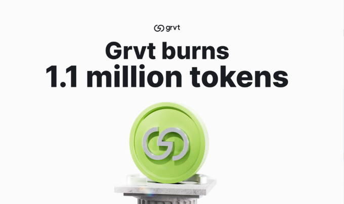 A white promotional graphic shows a green Grvt token coin above bold black text reading “Grvt burns 1.1 million tokens,” with a small “grvt” logo at the top.
