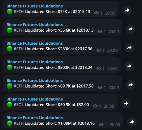 A screenshot of multiple Binance Futures Liquidation notifications, mostly for '#ETH Liquidated Short' at various amounts and prices around $2015-$2018, plus one for '#SOL Liquidated Short' at $82.00, all timestamped 20:09.