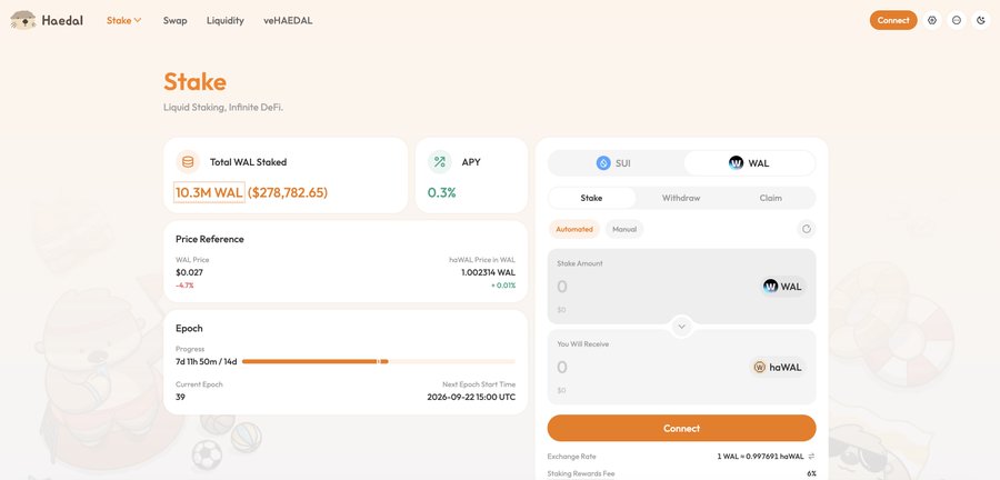 Screenshot of the Haedal Stake page showing 10.3M WAL staked ($278,782.65) with 0.3% APY, featuring a stake interface for SUI/WAL with current epoch 39.