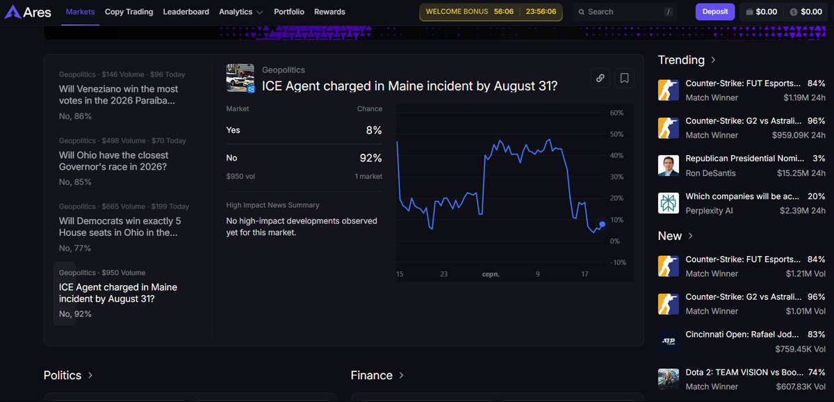 None