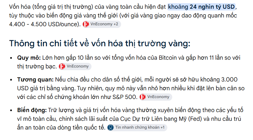Vietnamese text discussing the global gold market capitalization of approximately 24 trillion USD, with sections detailing market scale, comparisons, and fluctuations, sourced from VnEconomy and stock news.