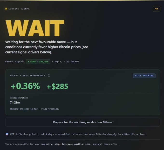 A trading interface displaying a 'WAIT' signal with recent performance of +0.36% (+$285) over a 7h 29m window, waiting for the next move on Bitcoin.