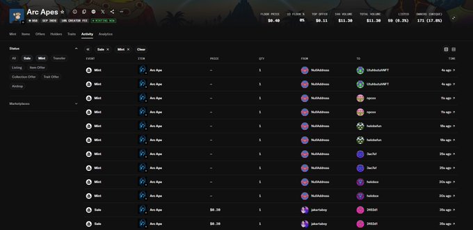 A dashboard for an NFT collection called 'Arc Apes' showing floor price of $0.30, 97.56% listed (139,285/142,735), volume, and recent mint transactions on the BNB chain by users including NuiXA0wins, USoficialNFT, ngeox, holdvision, Jan7e7, banhdidi, and jmartianp.