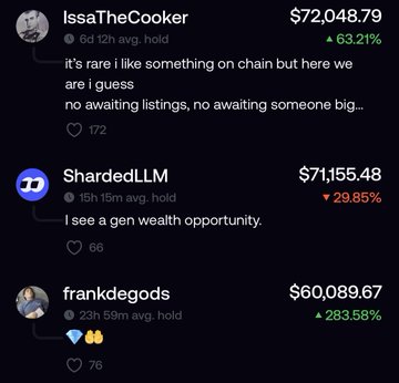A screenshot of social media comments from users (IssaTheCooker, ShardedLLM, frankdegods) showing portfolio values and gains/losses, with frankdegods showing a notable 283.58% gain.