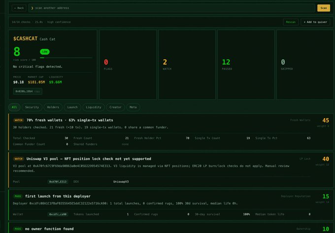 A dashboard showing the $CASHCAT token with a risk score of 8, displaying checks for security, holders, and liquidity, with warnings about fresh wallets and the Uniswap V3 pool.