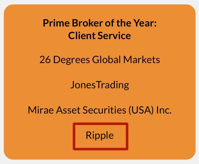 The image displays an orange award category graphic for "Prime Broker of the Year: Client Service," listing nominees 26 Degrees Global Markets, JonesTrading, Mirae Asset Securities (USA) Inc., and Ripple (highlighted in a red box). The graphic accompanies a post announcing that Ripple Prime has been shortlisted for several "Prime Broker of the Year" awards at the upcoming Hedgeweek US Awards 2026.
