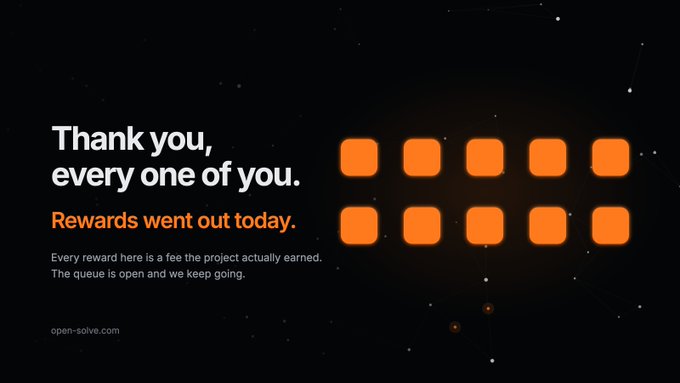 A dark promotional graphic with white text reading 'Thank you, every one of you. Rewards went out today,' explaining that each reward represents a project fee earned, with the website open-solve.com at the bottom and orange square icons displayed on the right.