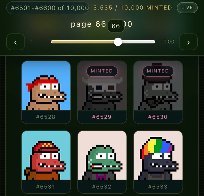 A digital NFT marketplace page displays 6 pixel-art crocodile characters numbered #6528-#6533, with 3,535 out of 10,000 already minted. The NFTs vary in appearance, including one with a red headband, one in a red cap, one green, and one with a rainbow wig, while two others (#6529 and #6530) are marked as "MINTED."