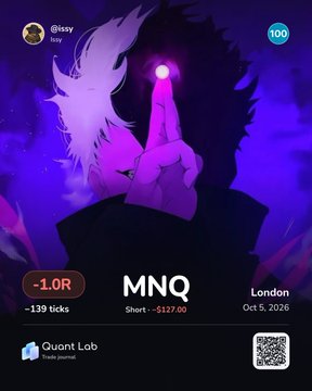 An anime-style digital trading card featuring a character with purple and black hair, labeled 'MNQ' with a short position of -$127.00, a -1.0R return, and -139 ticks.